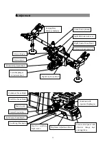 Предварительный просмотр 13 страницы OPTO-EDU A17.1091 Instruction Manual