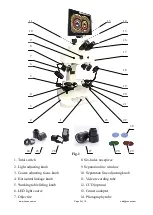 Предварительный просмотр 3 страницы OPTO-EDU A18.1828-LCD Instruction Manual