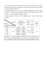 Предварительный просмотр 3 страницы OPTO-EDU A18.1831 Instruction Manual