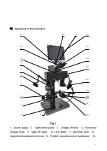 Предварительный просмотр 4 страницы OPTO-EDU A18.1831 Instruction Manual