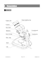 Preview for 3 page of OPTO-EDU A22 3660N Series Instruction Manual