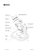 Preview for 4 page of OPTO-EDU A22 3660N Series Instruction Manual