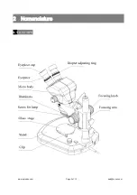 Preview for 3 page of OPTO-EDU A22.3670 Series Instruction Manual