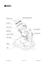 Preview for 4 page of OPTO-EDU A22.3670 Series Instruction Manual