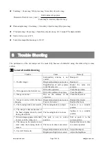 Preview for 13 page of OPTO-EDU A23.1502 Series Instruction Manual