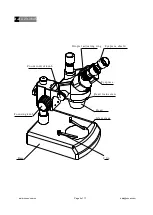 Предварительный просмотр 4 страницы OPTO-EDU A23.3645 Series Instruction Manual