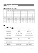 Предварительный просмотр 14 страницы OPTO-EDU A23.3645 Series Instruction Manual