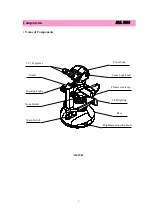 Preview for 4 page of OPTO-EDU A24.1001 Instruction Manual