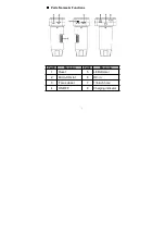 Предварительный просмотр 6 страницы OPTO-EDU A34.5017 User Manual