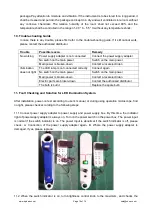 Preview for 10 page of OPTO-EDU A41.1903 Instruction Manual