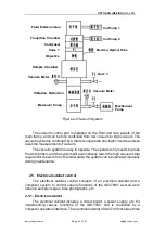 Preview for 15 page of OPTO-EDU A63 .7080 Instruction Manual