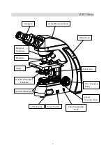 Preview for 6 page of OPTO-EDU EX31 Series Instructions Manual