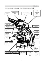 Preview for 7 page of OPTO-EDU EX31 Series Instructions Manual