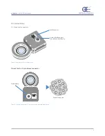 Preview for 9 page of opto engineering AO series Instruction Manual