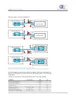 Preview for 12 page of opto engineering AO series Instruction Manual