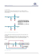 Preview for 13 page of opto engineering AO series Instruction Manual