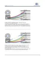 Preview for 16 page of opto engineering AO series Instruction Manual