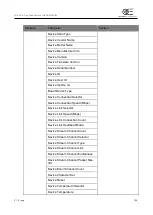 Preview for 104 page of opto engineering COE LS-X Series User Manual