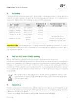 Preview for 4 page of opto engineering LTBRZ3-C Series Instruction Manual