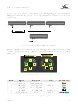 Preview for 7 page of opto engineering LTBRZ3-C Series Instruction Manual