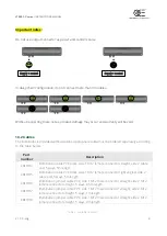 Preview for 8 page of opto engineering LTBRZ3-C Series Instruction Manual