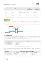 Preview for 10 page of opto engineering LTBRZ3-C Series Instruction Manual