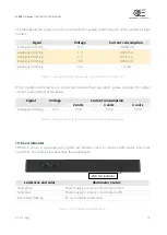 Preview for 15 page of opto engineering LTBRZ3-C Series Instruction Manual