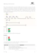 Preview for 16 page of opto engineering LTBRZ3-C Series Instruction Manual