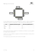 Preview for 26 page of opto engineering LTBRZ3-C Series Instruction Manual