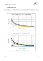 Preview for 27 page of opto engineering LTBRZ3-C Series Instruction Manual