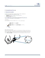 Preview for 4 page of opto engineering LTCLHP series Instruction Manual