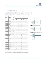 Preview for 7 page of opto engineering LTCLHP series Instruction Manual