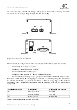 Preview for 10 page of opto engineering LTDVE1CH-40F Instruction Manual