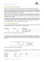 Preview for 12 page of opto engineering LTDVE1CH-40F Instruction Manual