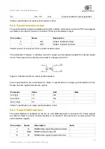 Preview for 13 page of opto engineering LTDVE1CH-40F Instruction Manual