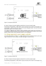 Preview for 22 page of opto engineering LTDVE1CH-40F Instruction Manual