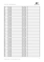 Preview for 27 page of opto engineering LTDVE1CH-40F Instruction Manual