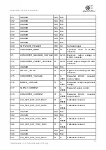 Preview for 35 page of opto engineering LTDVE1CH-40F Instruction Manual