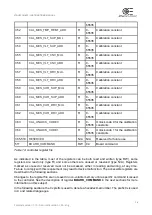 Preview for 37 page of opto engineering LTDVE1CH-40F Instruction Manual