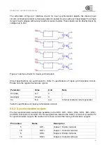 Предварительный просмотр 12 страницы opto engineering LTDVE4CH-20 Instruction Manual