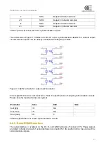 Предварительный просмотр 13 страницы opto engineering LTDVE4CH-20 Instruction Manual