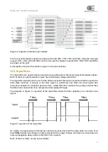 Предварительный просмотр 18 страницы opto engineering LTDVE4CH-20 Instruction Manual