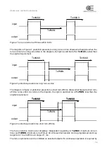 Предварительный просмотр 21 страницы opto engineering LTDVE4CH-20 Instruction Manual