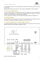 Предварительный просмотр 22 страницы opto engineering LTDVE4CH-20 Instruction Manual