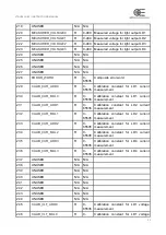 Предварительный просмотр 34 страницы opto engineering LTDVE4CH-20 Instruction Manual