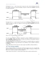 Предварительный просмотр 25 страницы opto engineering LTDVE8CH Instruction Manual