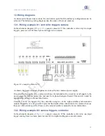 Предварительный просмотр 26 страницы opto engineering LTDVE8CH Instruction Manual