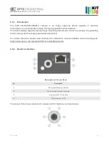 Preview for 13 page of opto engineering MACHINE VISION LAB KIT Quick Start Manual