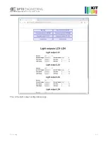 Preview for 21 page of opto engineering MACHINE VISION LAB KIT Quick Start Manual