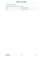 Preview for 16 page of Optocore DD2FR-FX Operating Manual